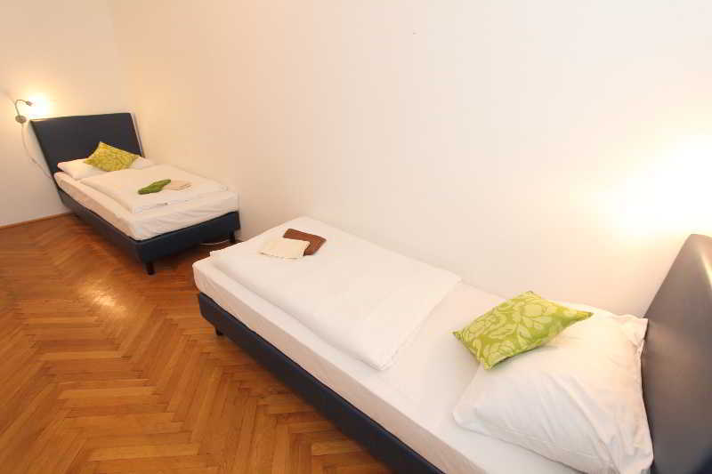 Checkvienna - Edelhof